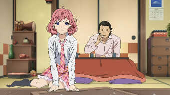 Where Happiness Lies